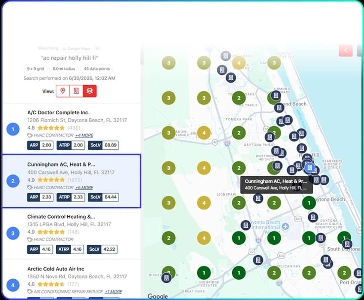 After Local SEO Services