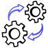 Profile Optimization