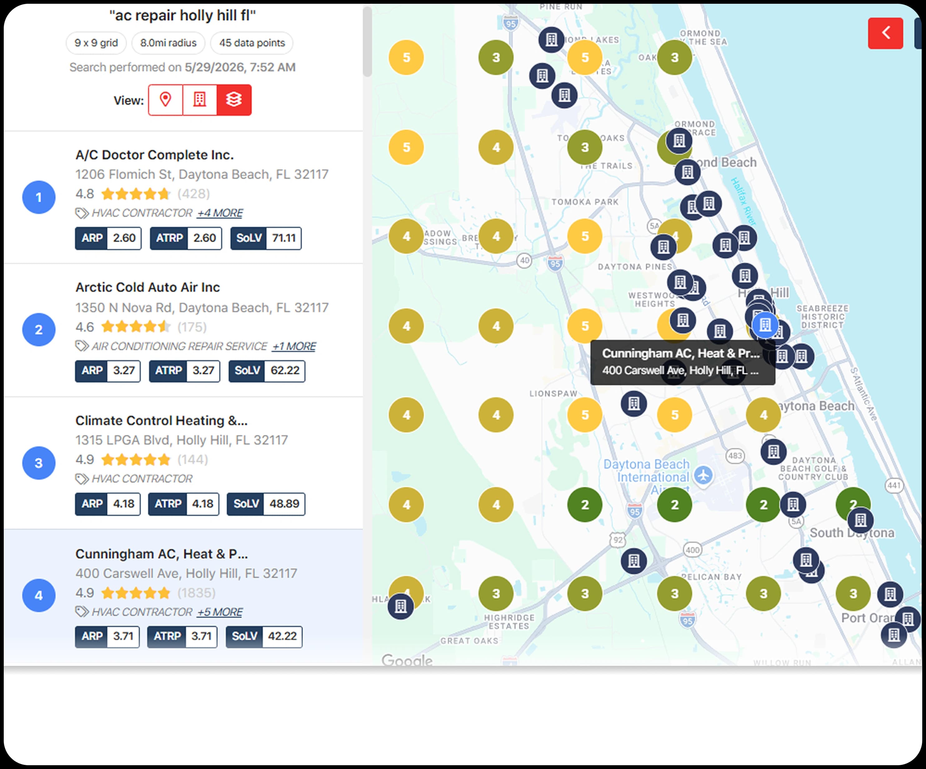 Before Local SEO Services