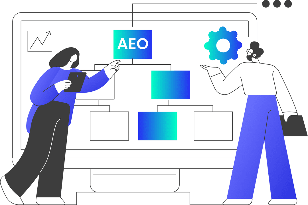 Proprietary AEO Framework