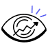 Scaling and Optimization
