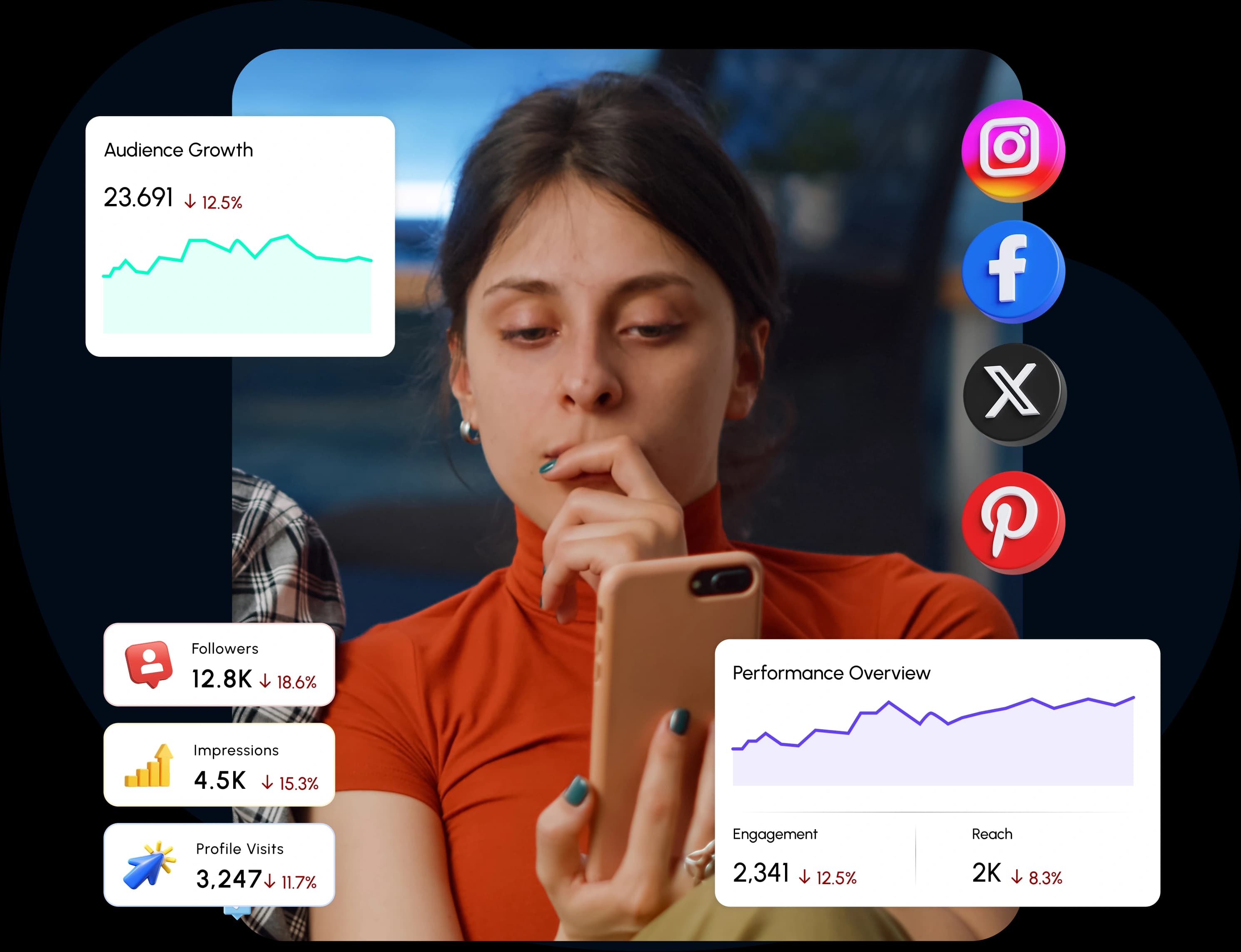 Social Media Growth